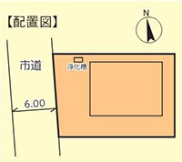 配置図｜塚原中古戸建